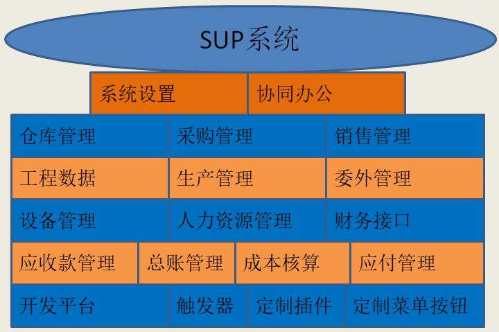 SUP2.png